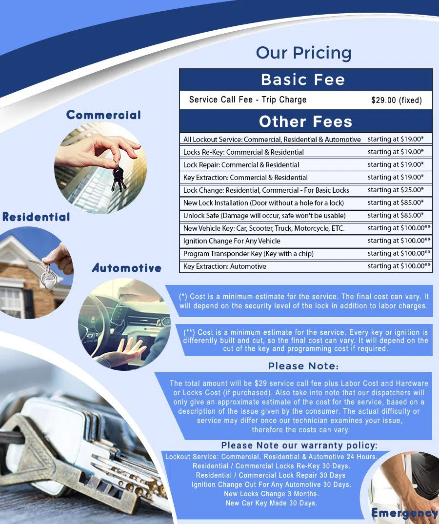 Safe Key Store St Louis, MO 314-471-0917